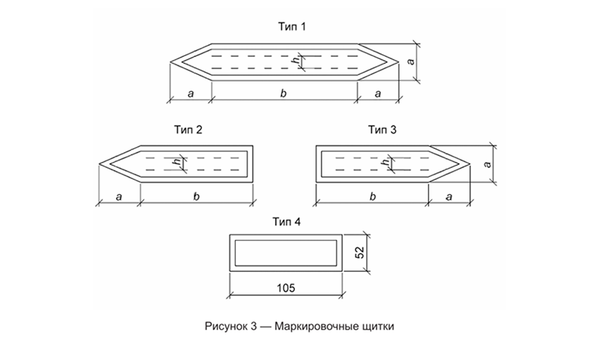 маркировочные щитки