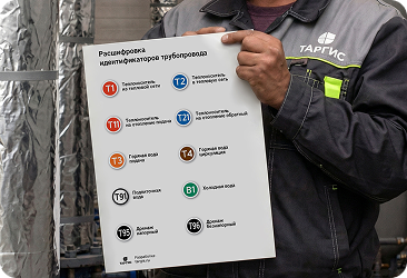рабочий показывает постер с расшифровкой идентификаторов